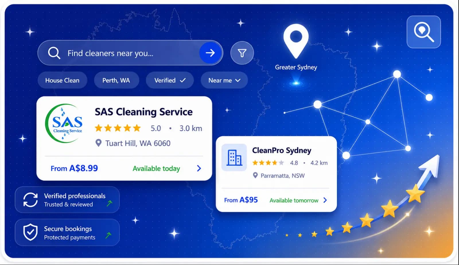 Customer Searches